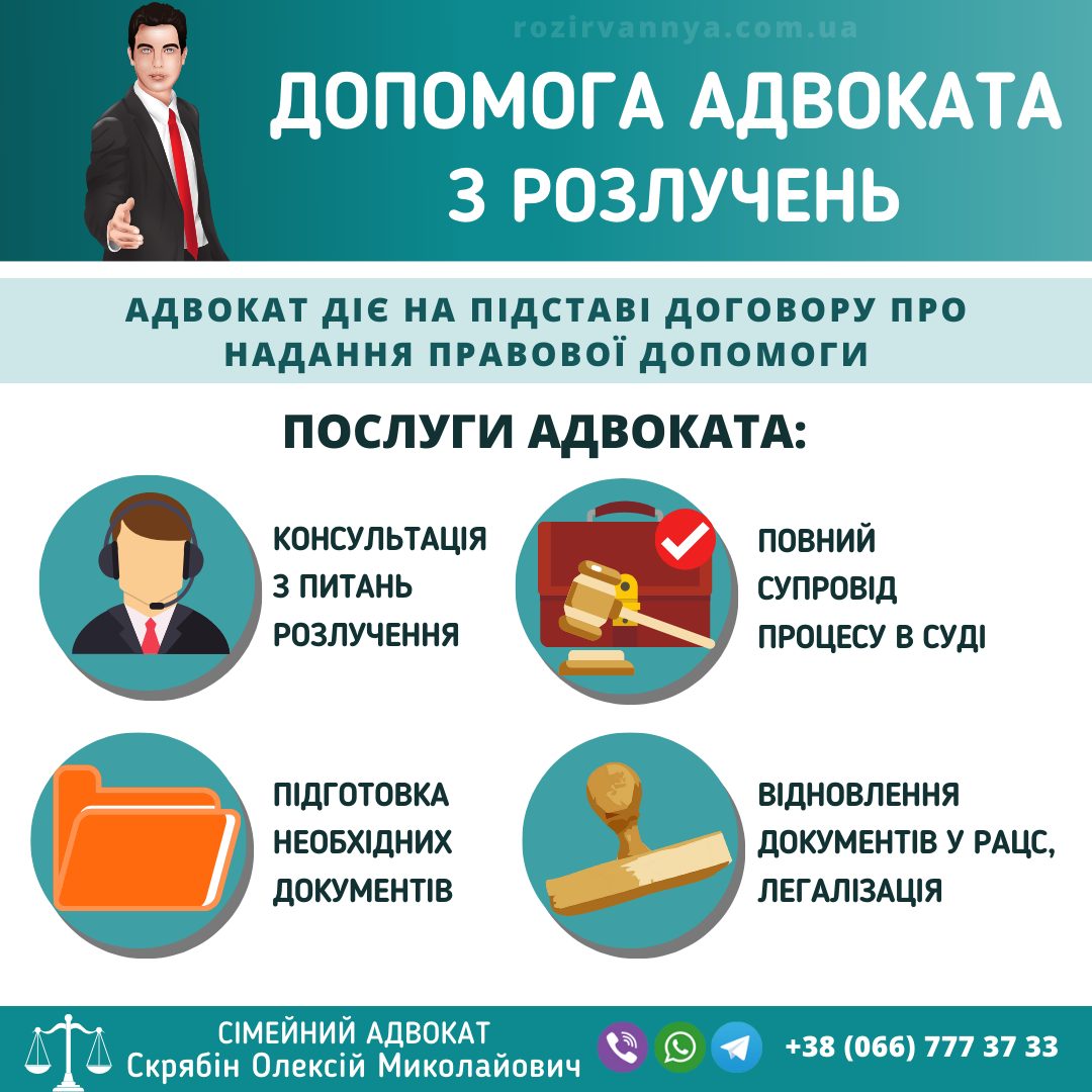 допомога адвоката з розлучень