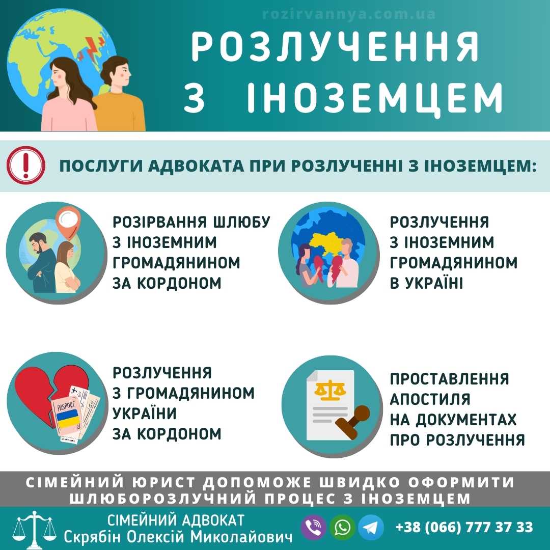 Розлучення з іноземцем